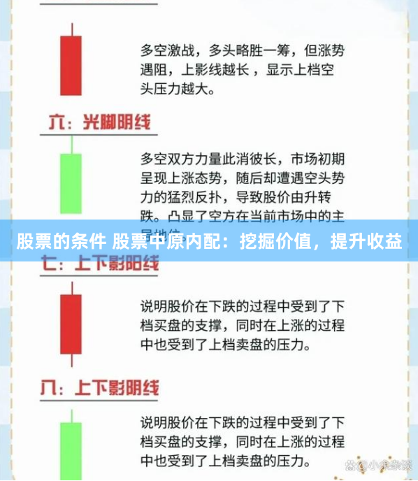 股票的条件 股票中原内配：挖掘价值，提升收益