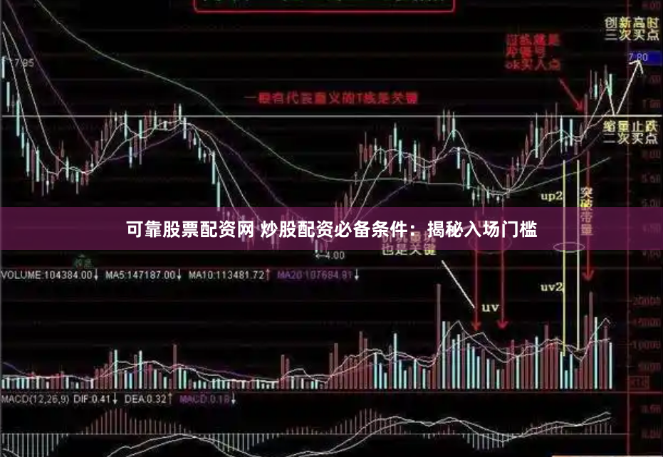 可靠股票配资网 炒股配资必备条件：揭秘入场门槛
