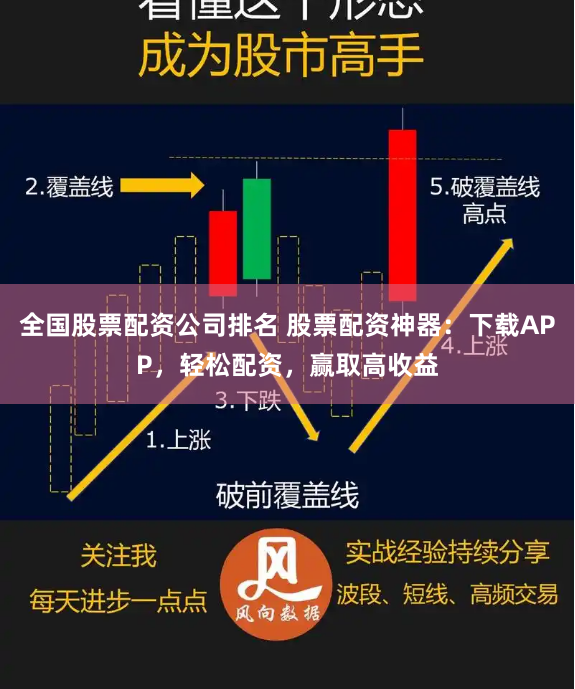 全国股票配资公司排名 股票配资神器：下载APP，轻松配资，赢取高收益