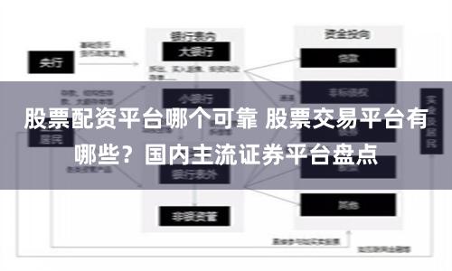股票配资平台哪个可靠 股票交易平台有哪些？国内主流证券平台盘点