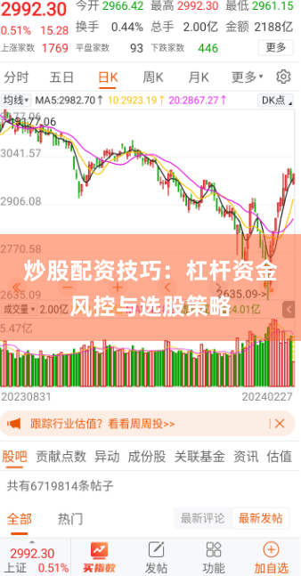 炒股配资技巧：杠杆资金风控与选股策略
